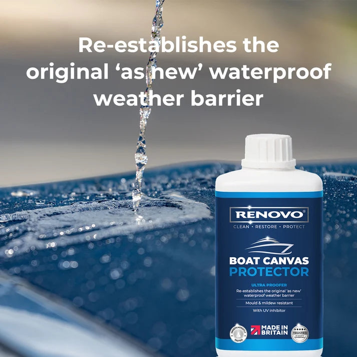Renovo Båt Ultra Proofer ( skydd för båtkapell) 1 Liter