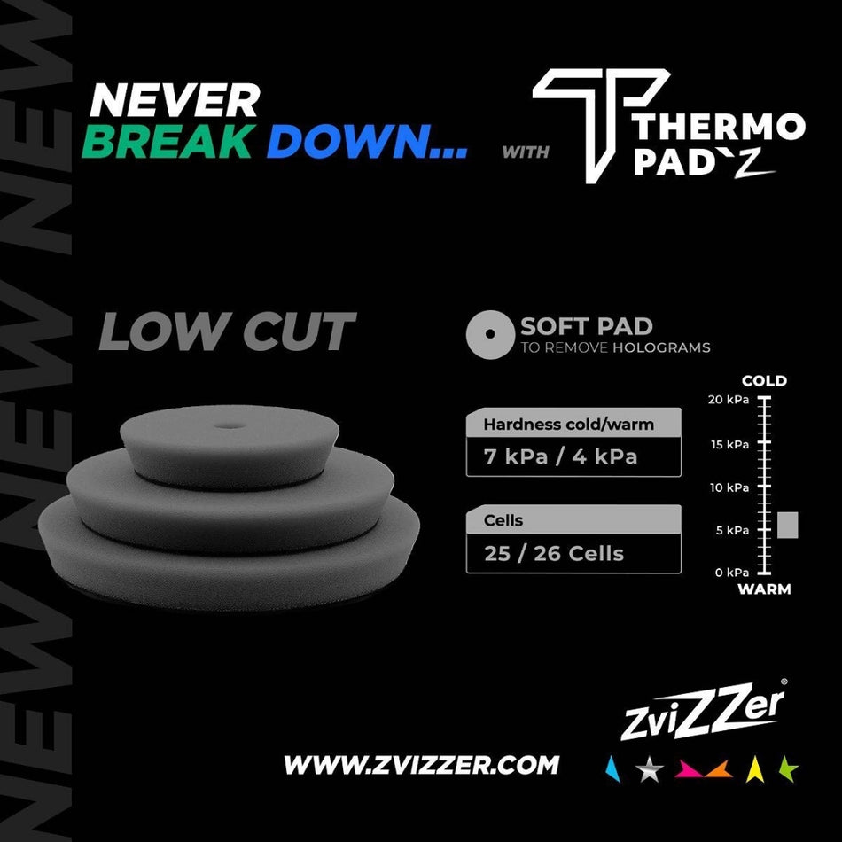 Zvizzer Thermopad Svart - Mjuk
