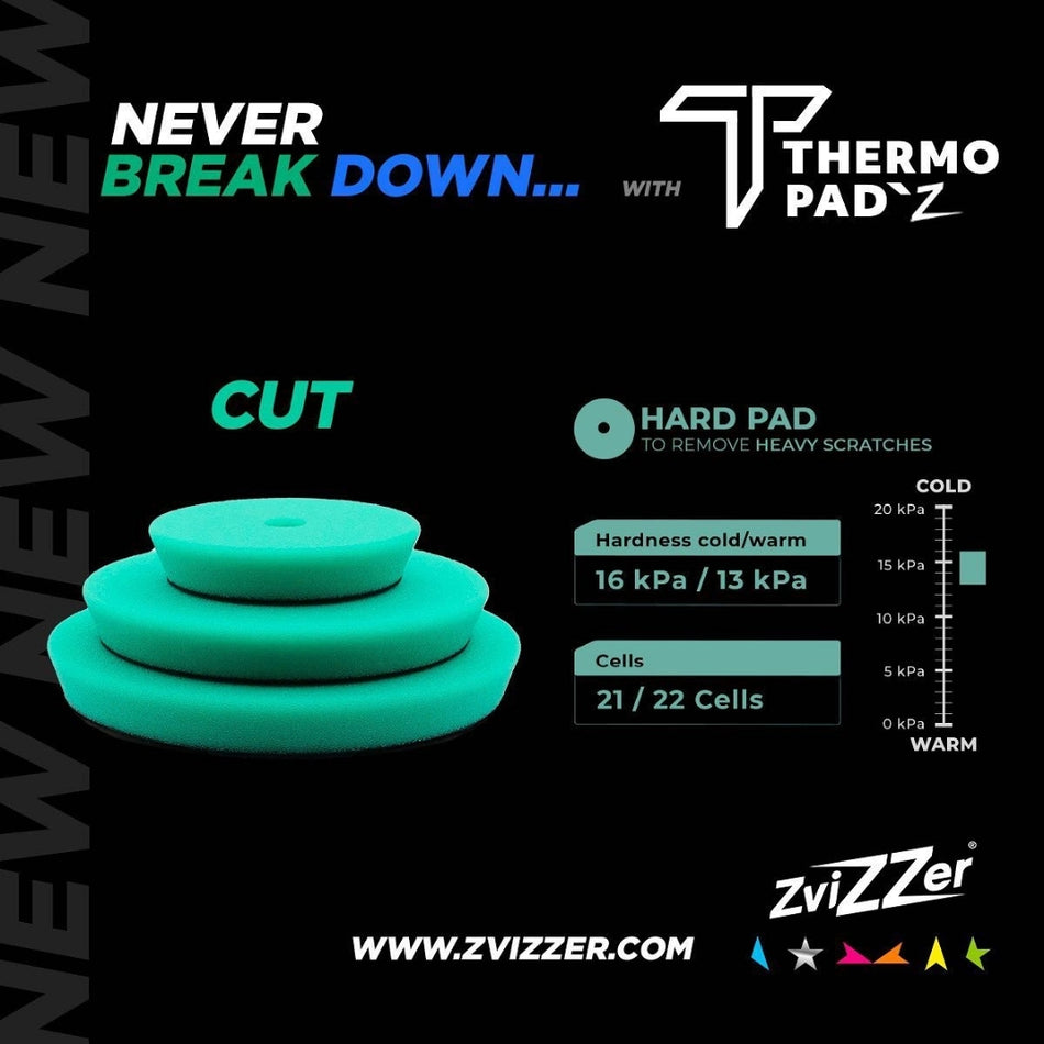 Zvizzer Thermopad Grön - Hård