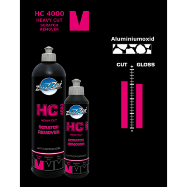 Zvizzer PC4000 Heavy Cut- Grovt polermedel – 250ml