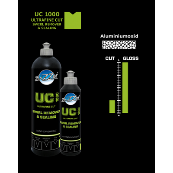 Zvizzer Ultrafine Cut - Ultrafint polermedel - 750 ml