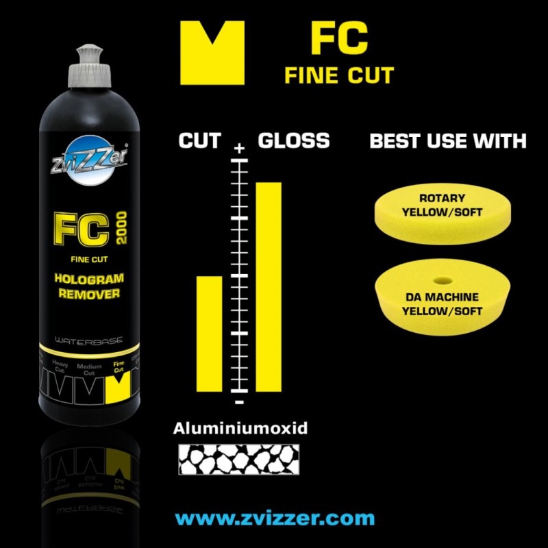 Zvizzer Fine Cut - Fint polermedel - 750 ml