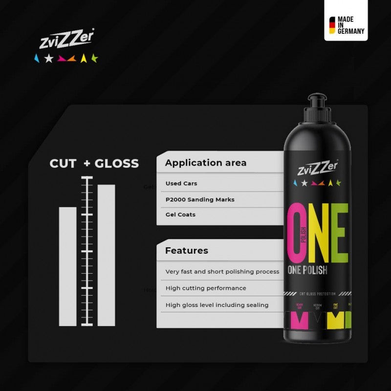 Zvizzer ONE - Polermedel och långvarigt skydd– 750ml