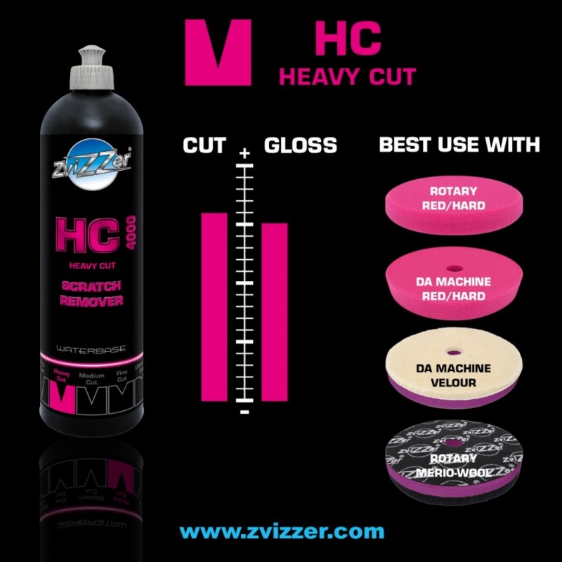 Zvizzer PC4000 Heavy Cut- Grovt polermedel – 750ml